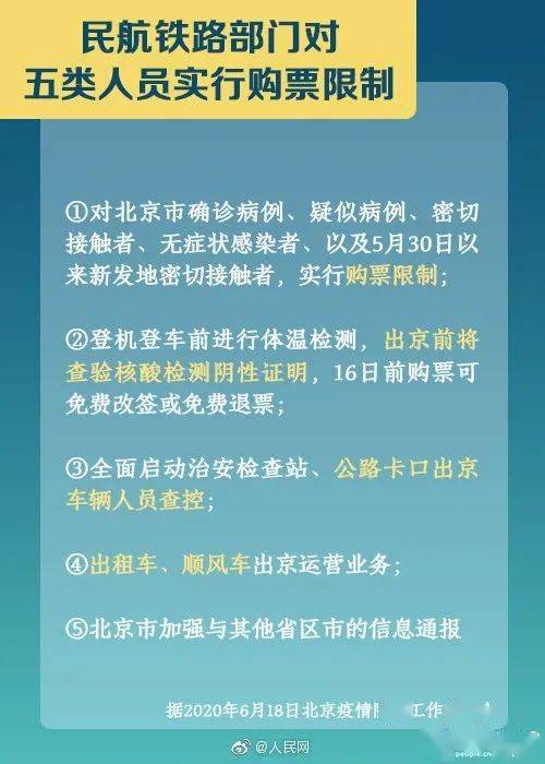 全国疫情防控最新要求,筑牢防线,全民健康守护战