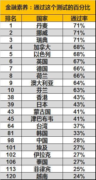 标准普尔评级最新动态,全球金融市场的新焦点解析