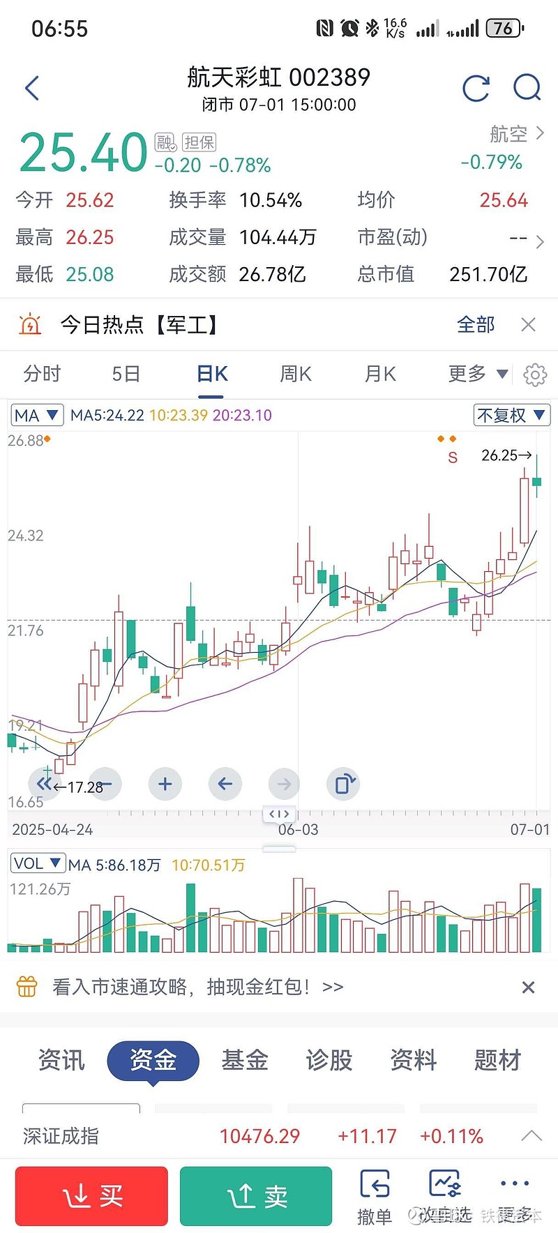 航天彩虹最新动态深度剖析