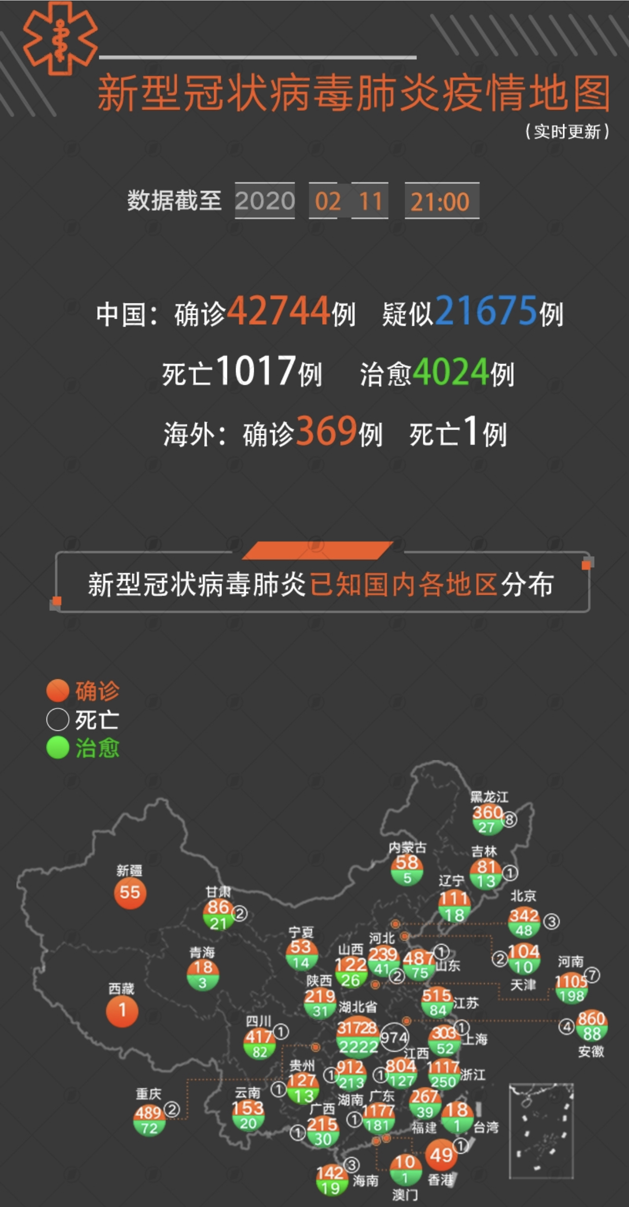 新型冠状病毒最新动态与应对策略更新摘要