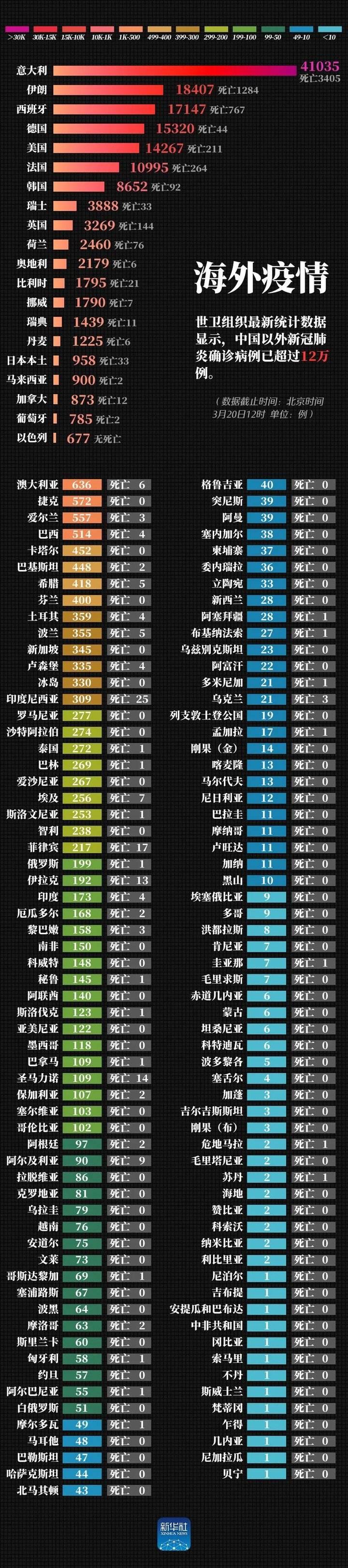 伊郎新冠肺炎最新疫情,挑战与应对策略解析