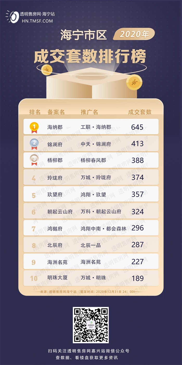 海宁房价最新动态2019,市场趋势解析与购房指南