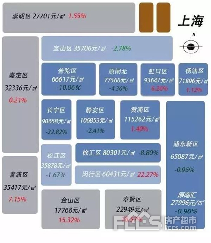 海宁房价最新动态2019,市场趋势解析与购房指南