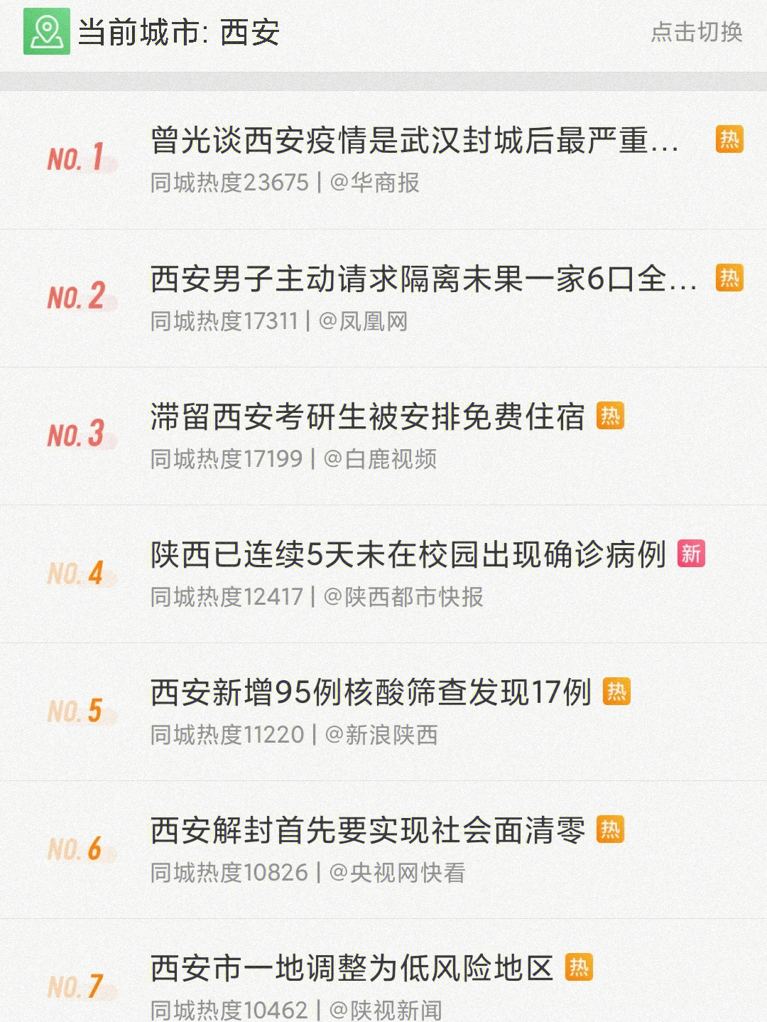 陕西西安最新疫情动态,坚定信心,携手共克时艰