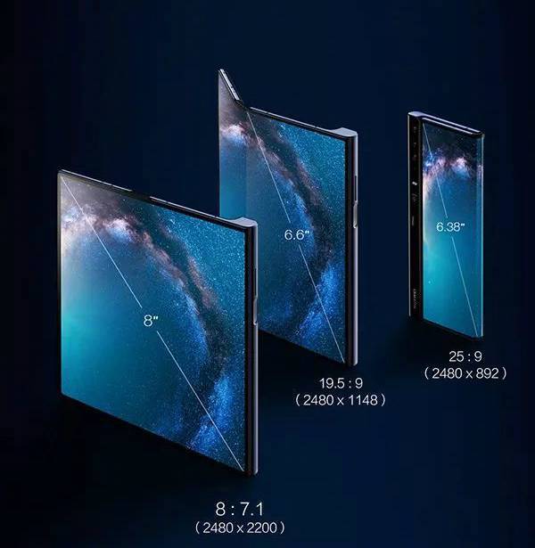 革新科技之巅,最新5G折叠屏手机重塑未来体验