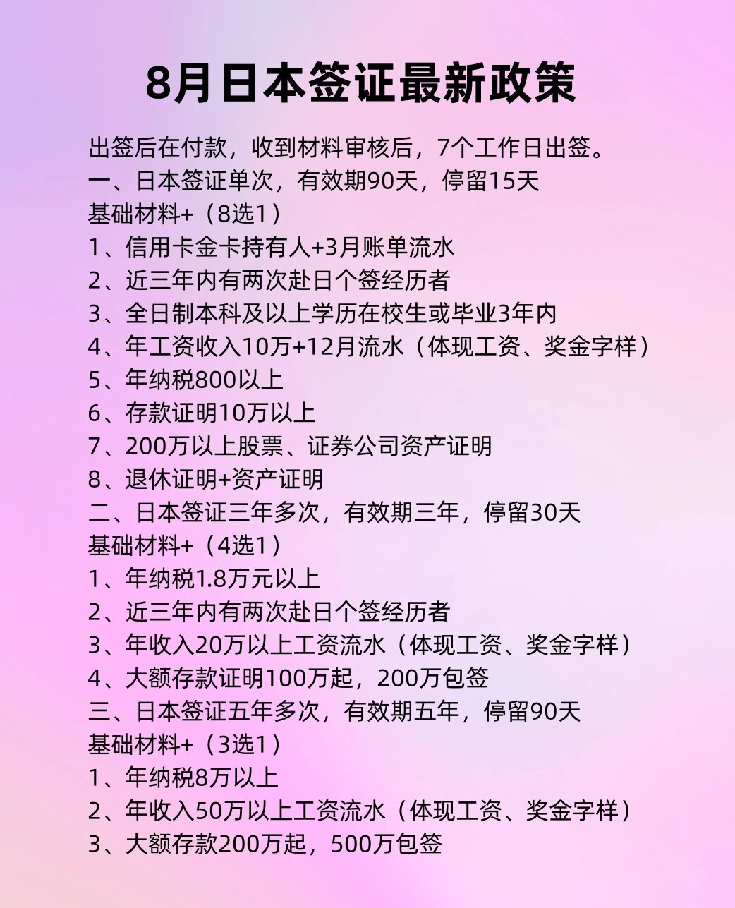 日本签证最新政策对吉林地区的影响分析