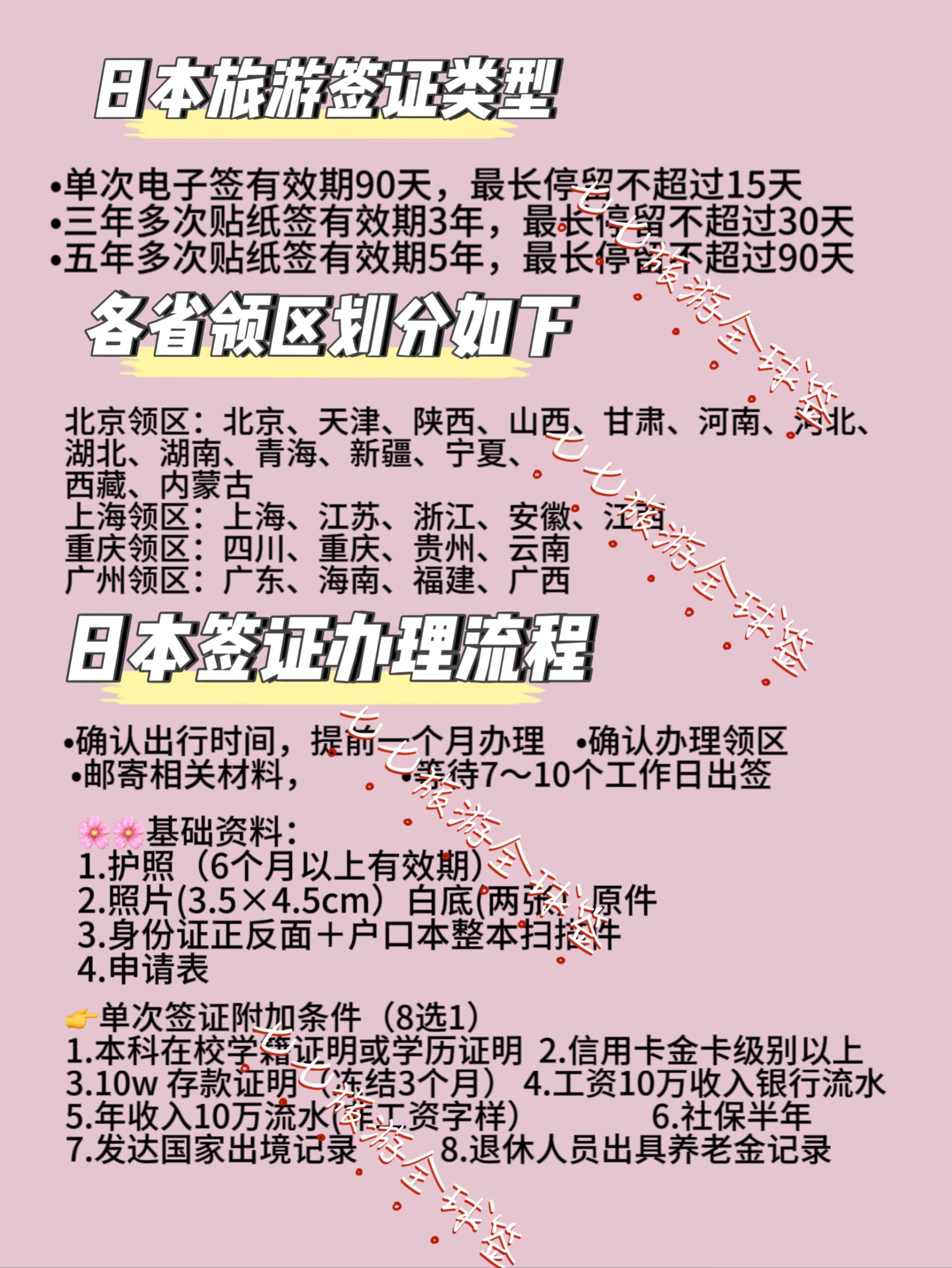 日本签证最新政策对吉林地区的影响分析