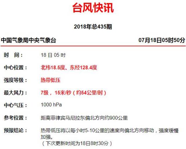 台风梅花最新实时动态与深度解析