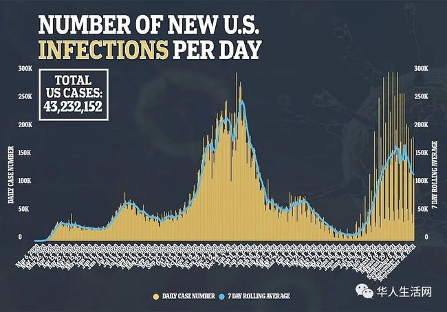 美国最新疫情报告,聚焦9月27日的挑战与应对策略