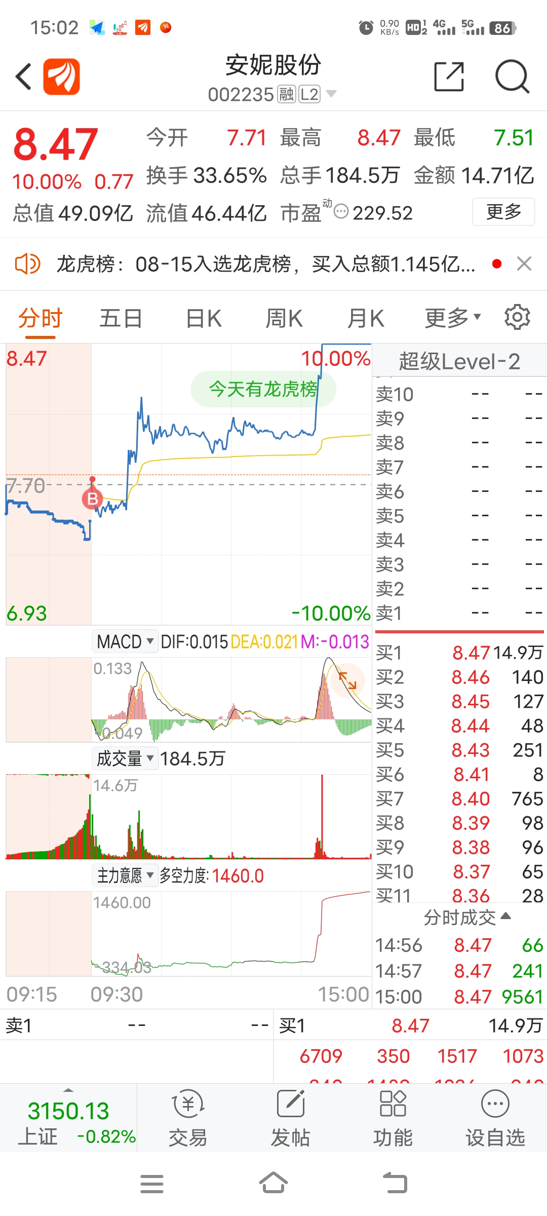 安妮股份股票最新消息深度解读与分析