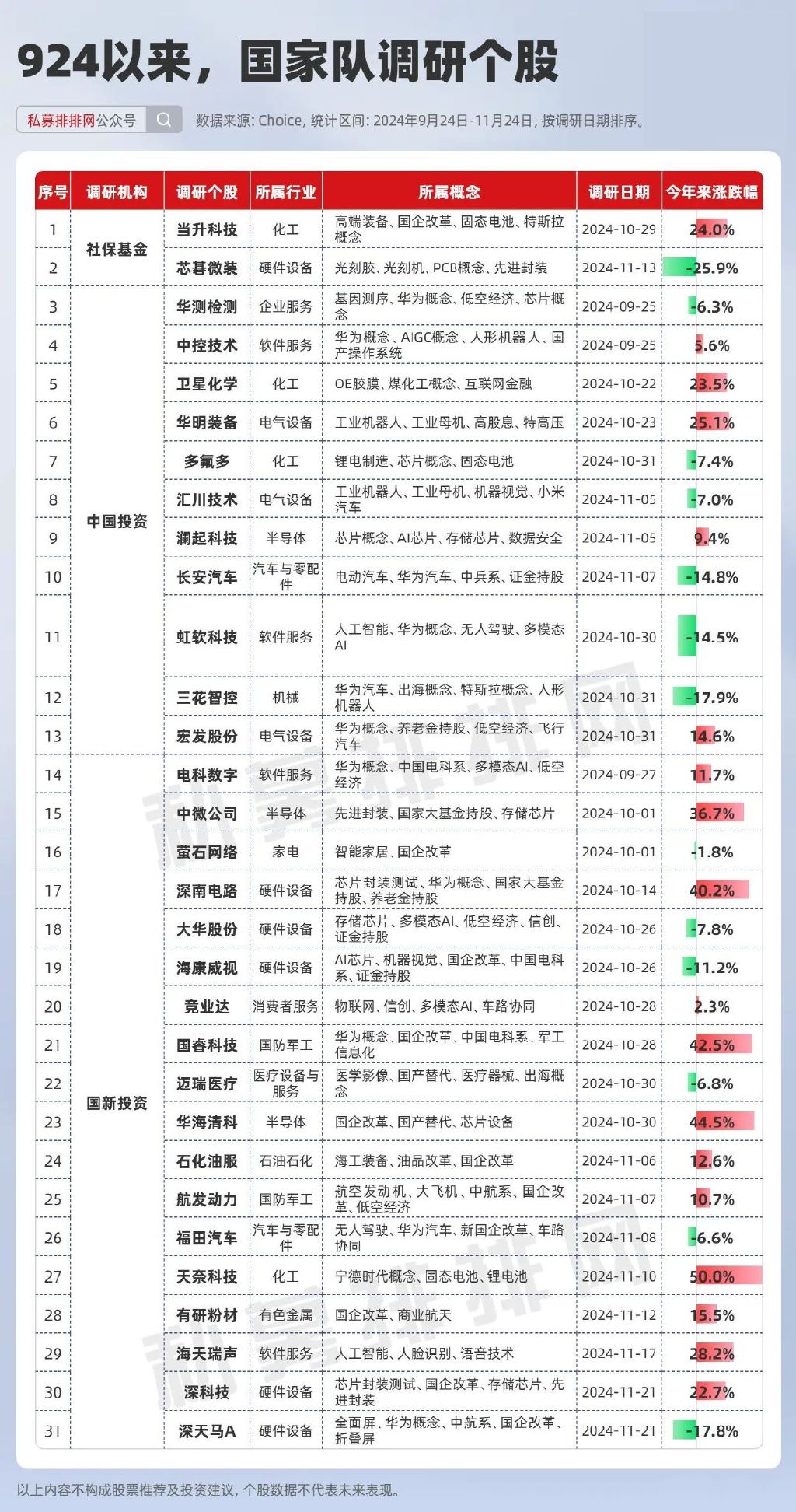 国家队蓄势待发,展现国家荣耀之光辉