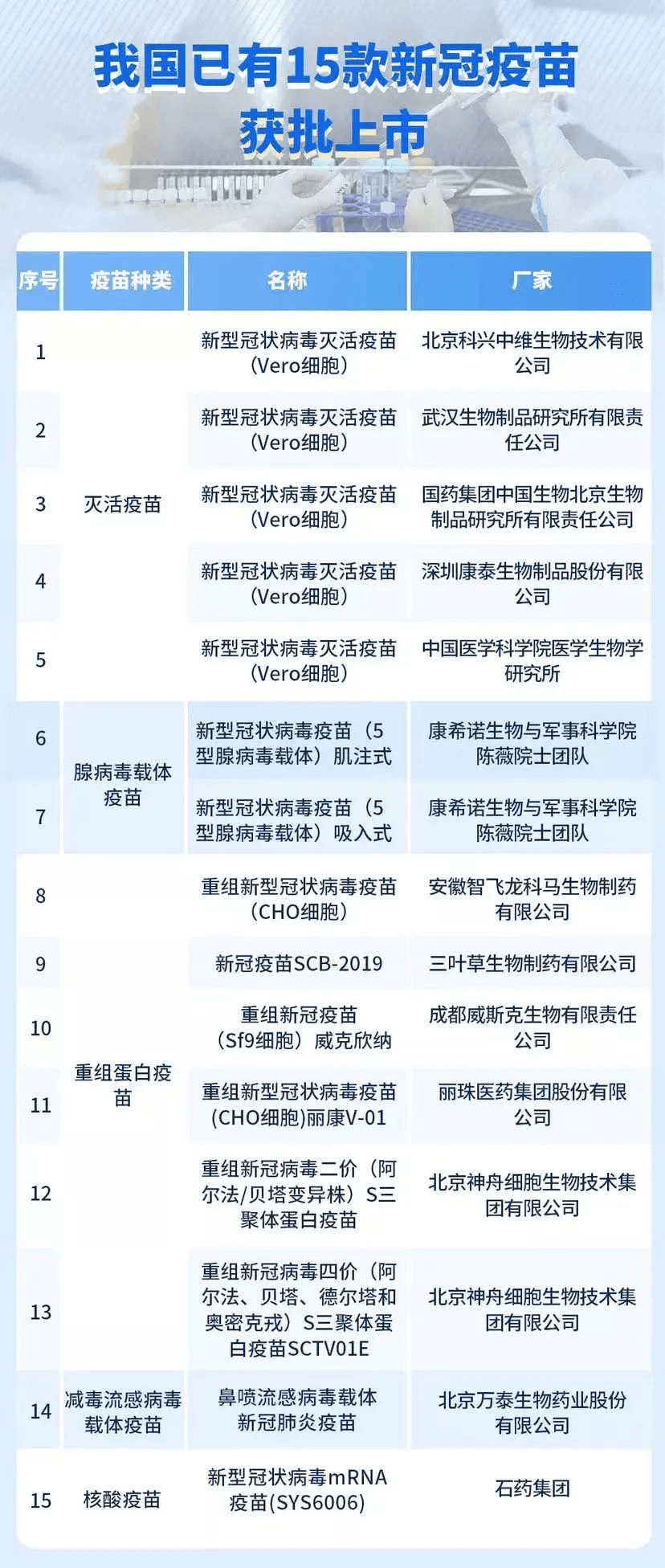 最新新冠疫苗研发进展揭秘,哪个国家走在科技前沿?
